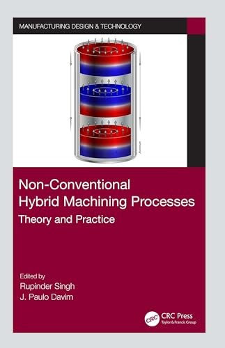 Non conventional hybrid - non-conventional,